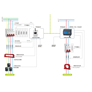 智慧消防安全用电监控系统方案下载地址|鸿途科技